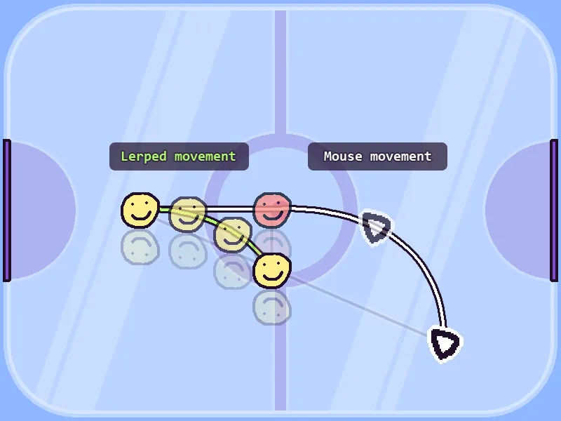 lerped-movement.png